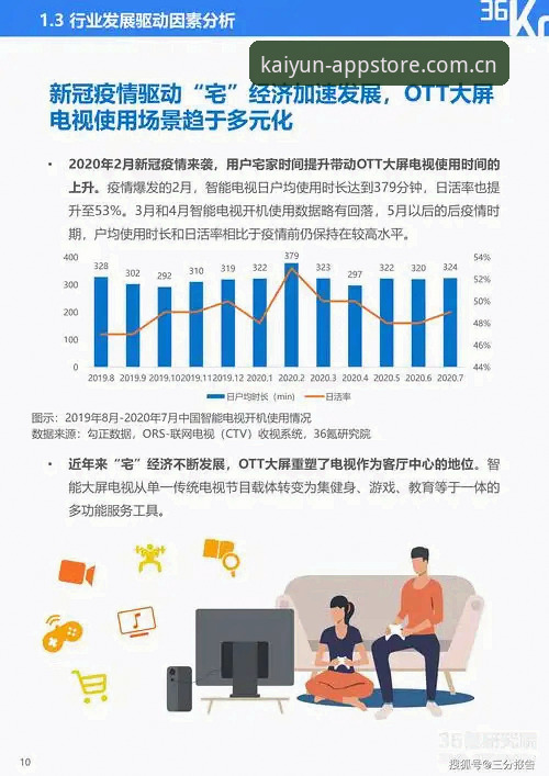 开云体育客服体系深度分析：从用户反馈看行业服务新标准