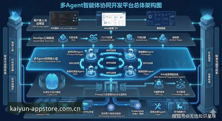 5个关键维度解析开云体育PC版评测：从安装到竞技体验的深度技术对比